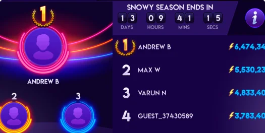 Ck444 Leaderboard Reward.png